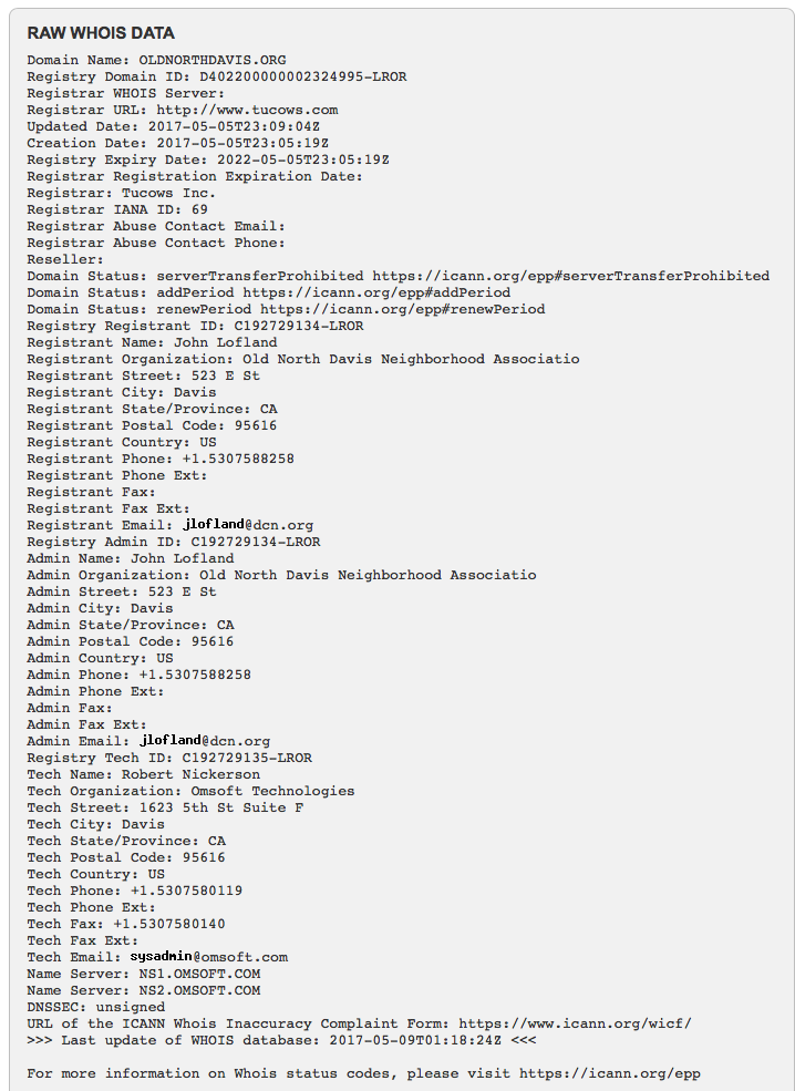  2. Who is Who Image file with Doc 2 as example