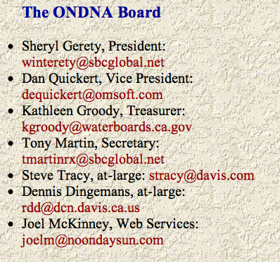 Board, April, 2008